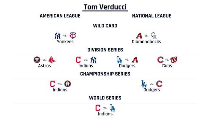 tom_verducci_picks.jpg